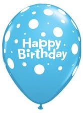 Luftballon Happy Birthday hellblau